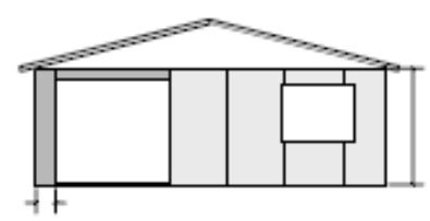 Continuous-sheathing  portal frame diagram